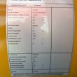 Agregat prądotwórczy CAT DE330E0 - C9 - 330 kVA - 18