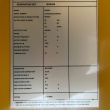 Agregat prądotwórczy CAT DE65E0 - 65 kVA - 20